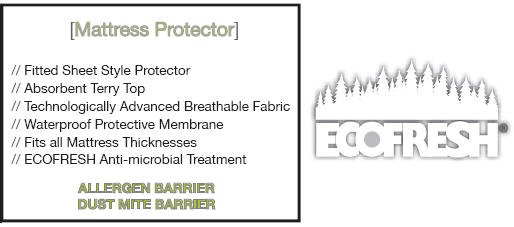 Mattress Protector